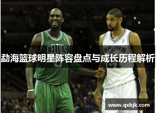 勐海篮球明星阵容盘点与成长历程解析