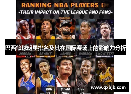 巴西篮球明星排名及其在国际赛场上的影响力分析
